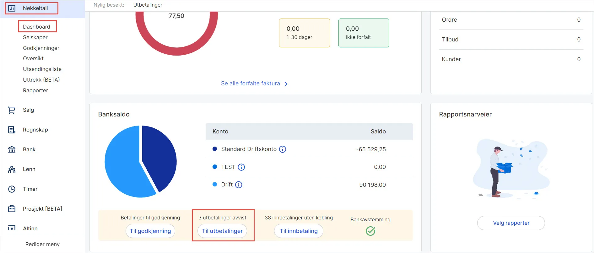 CS.Avviste utbetalinger dashboard.UM_3.jpg