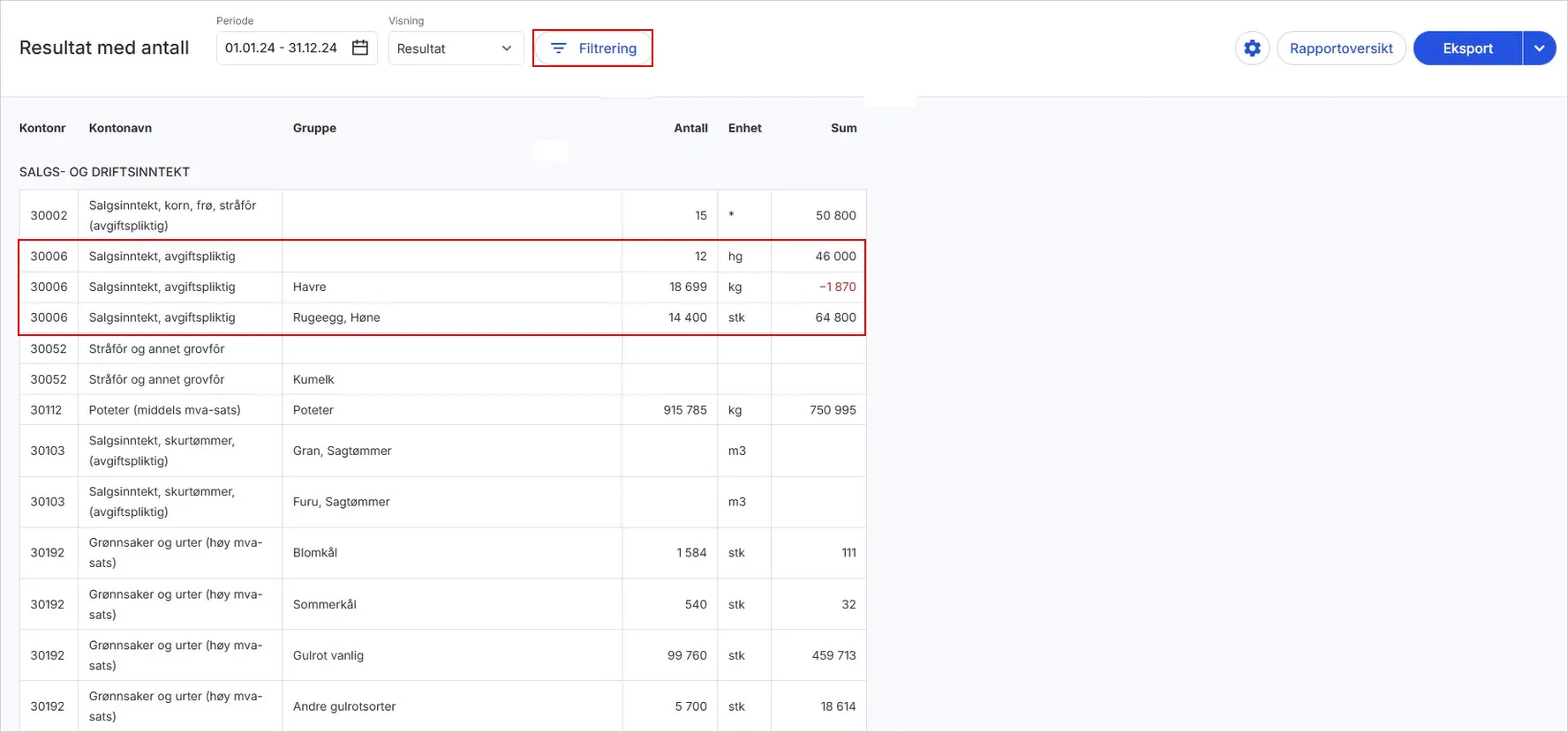 CS.Resultatrapport for landbrukskunder.2.jpg