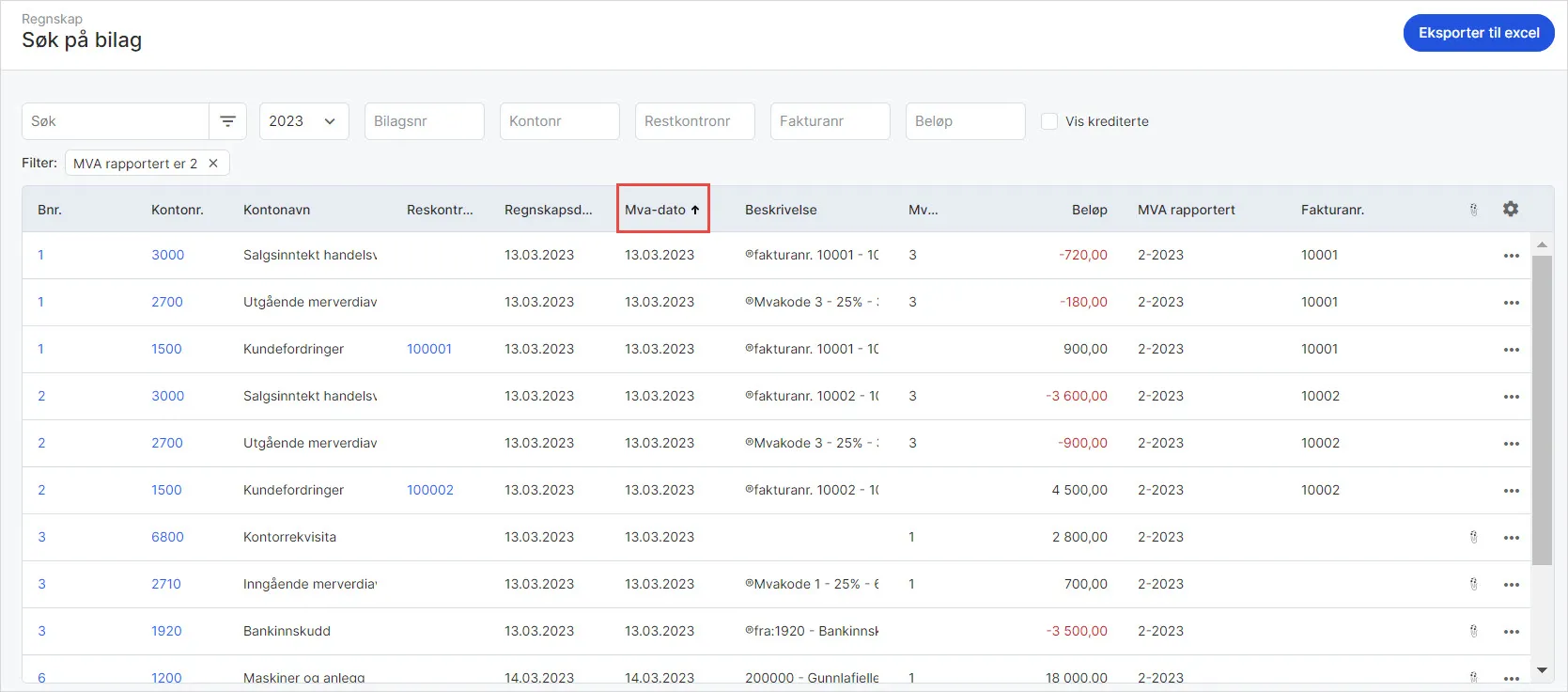 CS.Avstemme mva4.UM.jpg CS.Avstemme mva4.UM.jpg