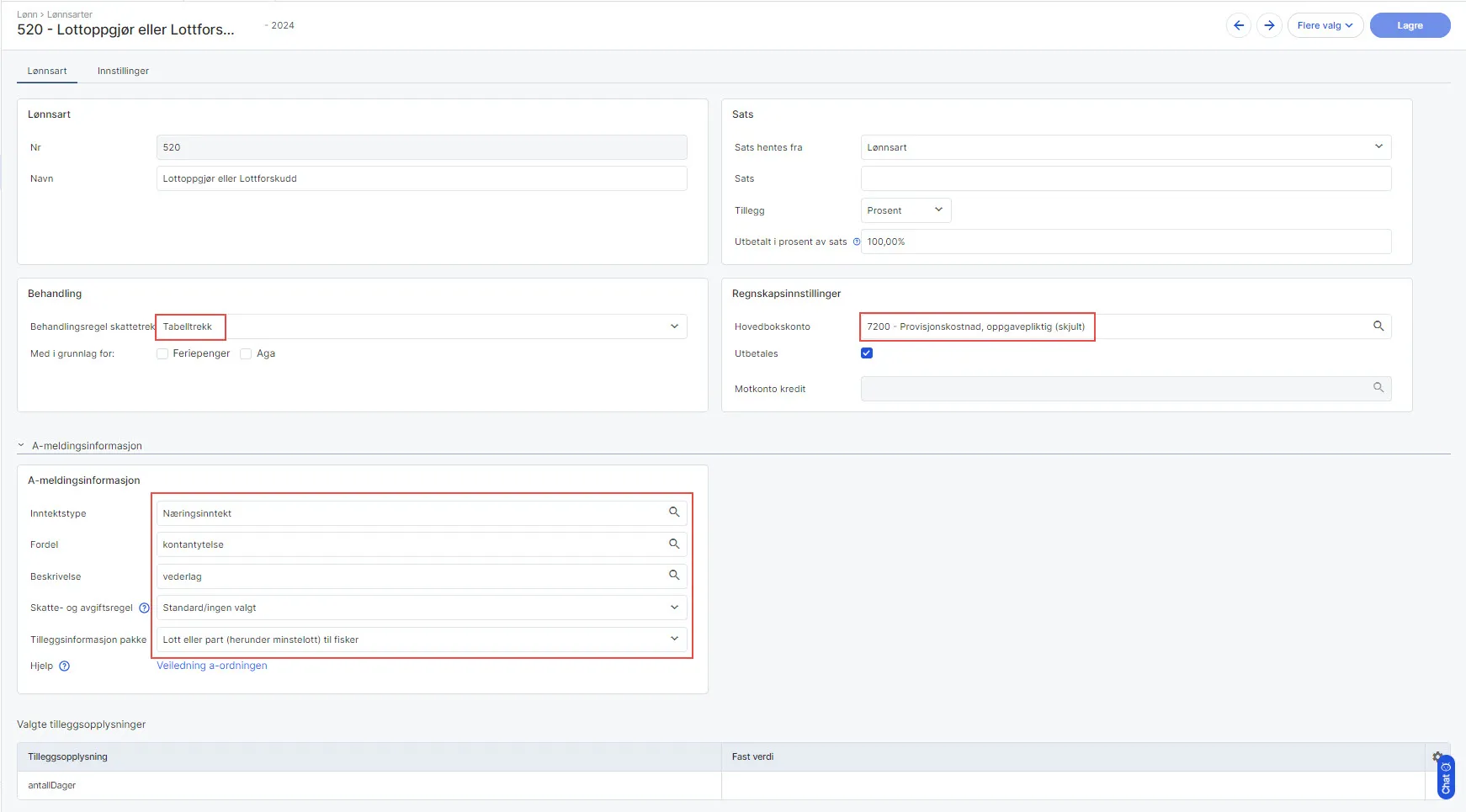 cs.nyttig å vite om fiskere, lott og hyre.um.1.jpg