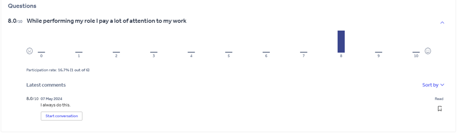 A white background with blue text

AI-generated content may be incorrect.