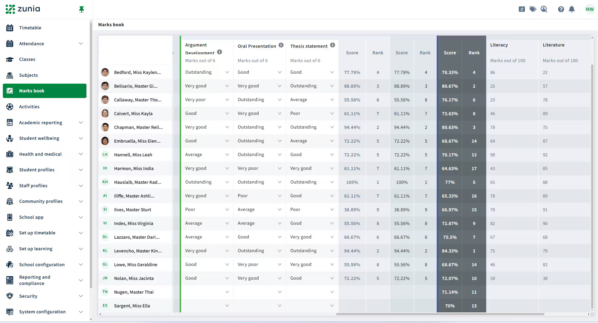 A table view of a marks book in Zunia app showing vertical columns for each assessment and syllabus subject with grades against each student name based on a number rating for each student.