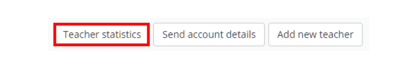 Class Charts teacher statistics