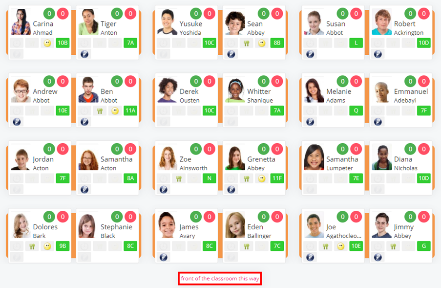 Class Charts front of class below