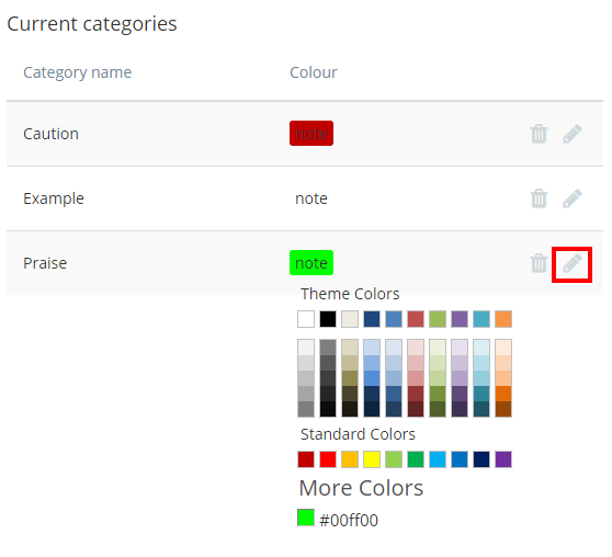 Class Charts edit note category