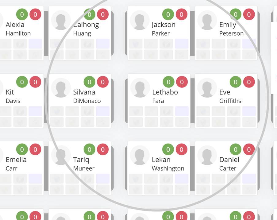 Class Charts radius example