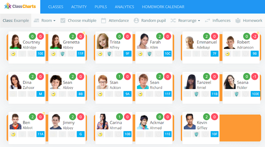 Class Charts copied seating plan