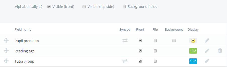 Class Charts filtered custom fields