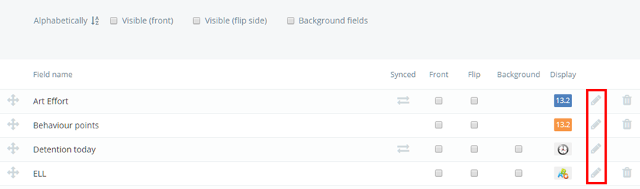 Class Charts edit field icon