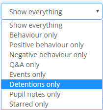 Class Charts show everything
