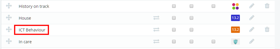 Class Charts aspect as a custom field