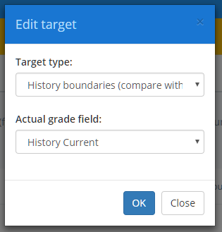 Class Charts boundary target option