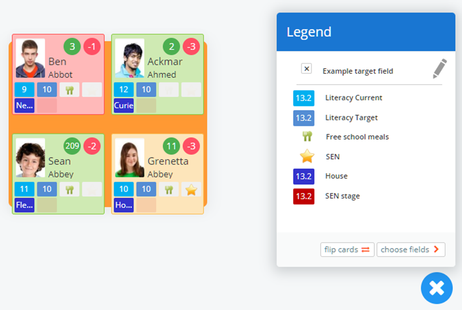 Class Charts automatic target field example