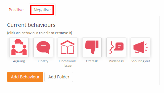 Class Charts negative behaviours