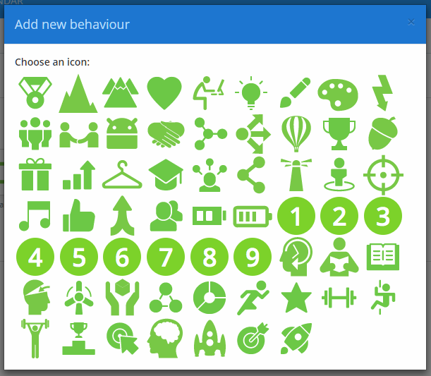 Class Charts choose behaviour icon