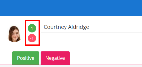 Class Charts pupil behaviour totals
