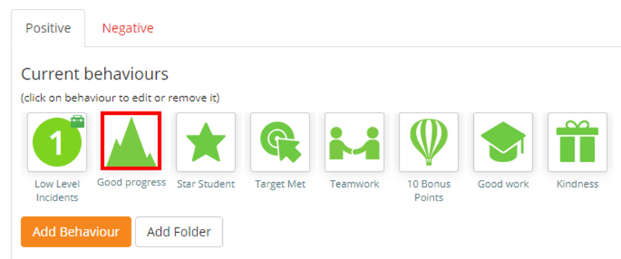 Class Charts current behaviours