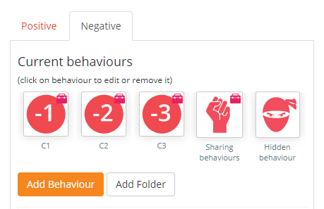 Class Charts hidden behaviour added