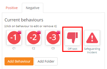 Class Charts negative off task icon