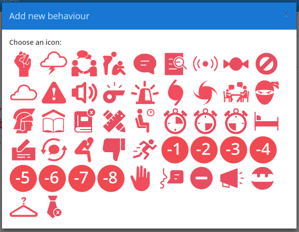 Class Charts add new negative behaviour