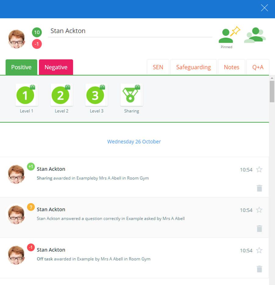 Class Charts delete behaviour activity feed