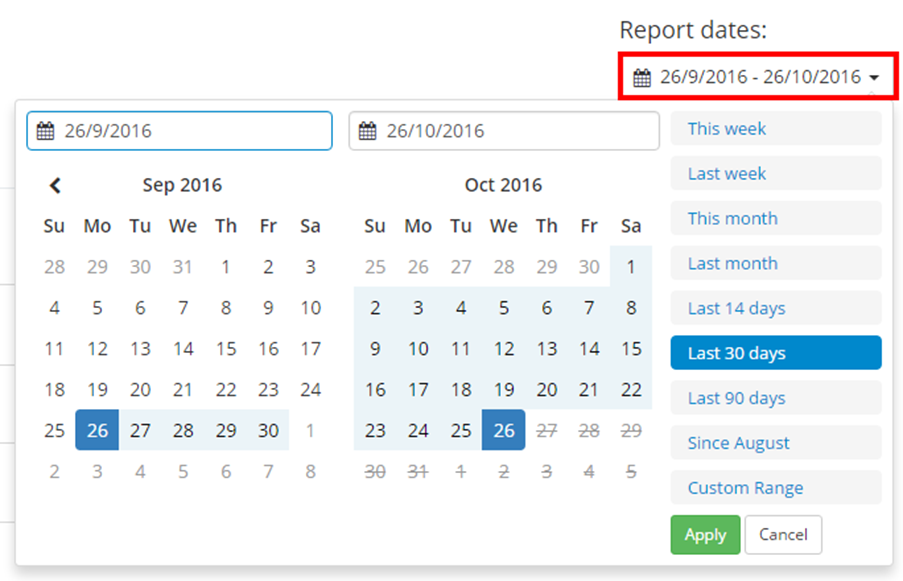 Class Charts report dates