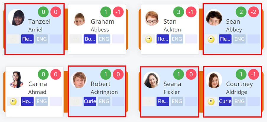 Class Charts awarding multiple