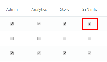 Class Charts sen info