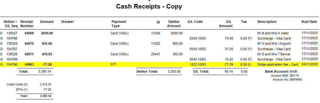 A close-up of a receiptAI-generated content may be incorrect.