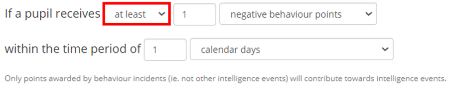 Class Charts at least drop down