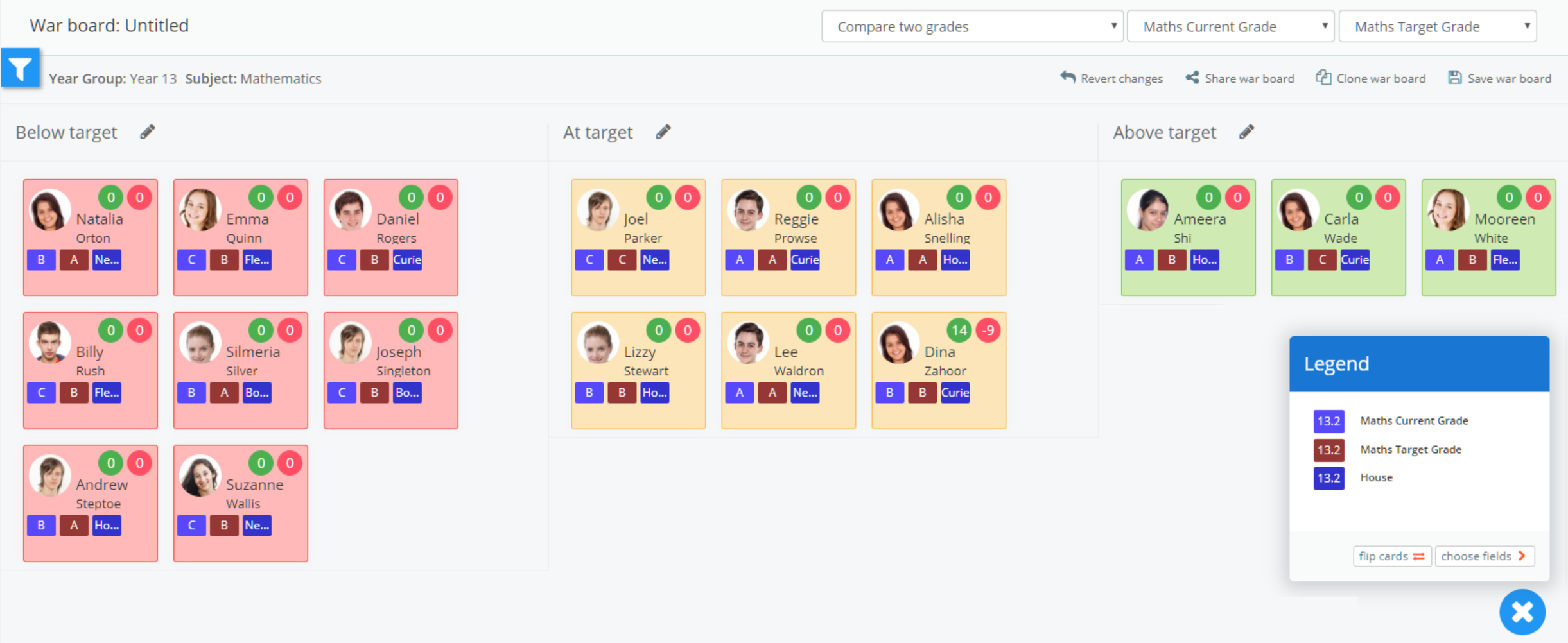 Class Charts war board compare two grades