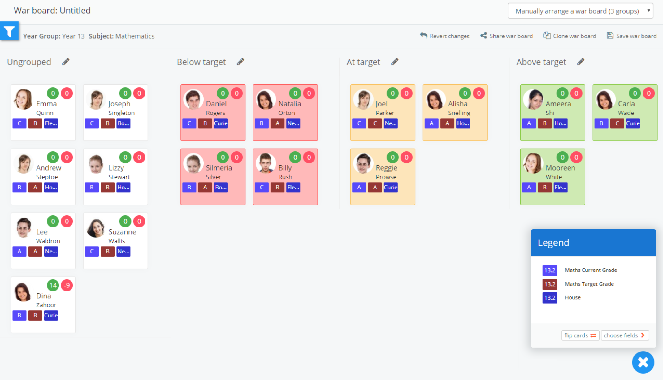 Class Charts war board three groups