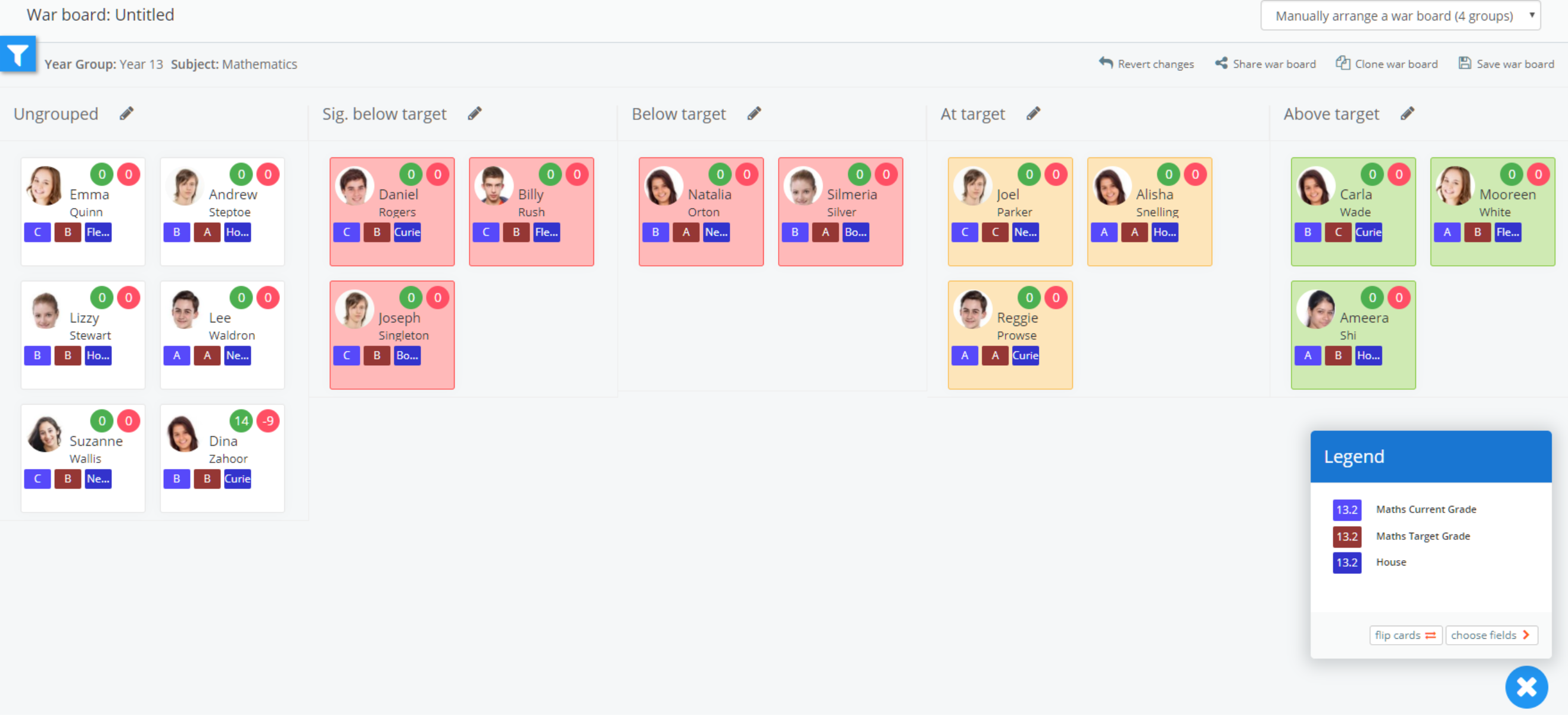 Class Charts war board four groups