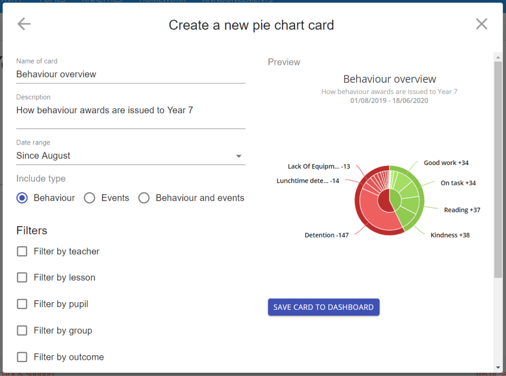 Class Charts pie chart setup example