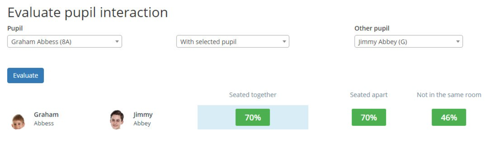 Class Charts evaluate pupil interaction compare pupils