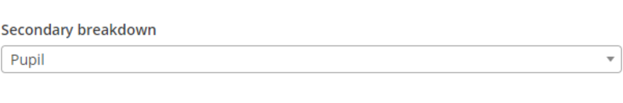 Class Charts secondary breakdown