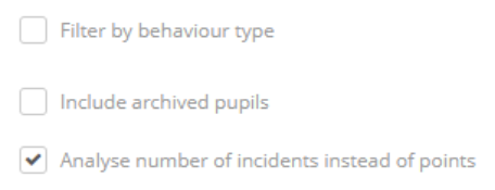 Class Charts analyse number of incidents instead of points