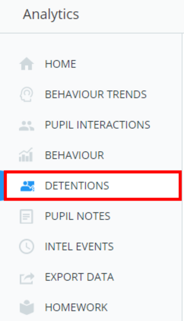 Class Charts detentions data tab