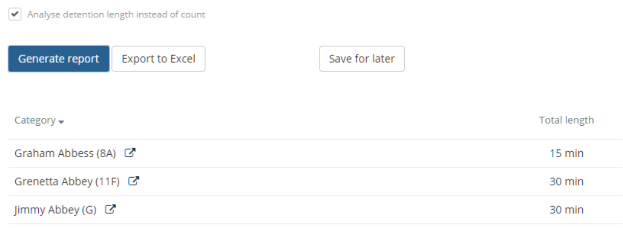 Class Charts detention length tickbox