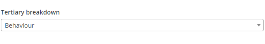 Class Charts tertiary breakdown