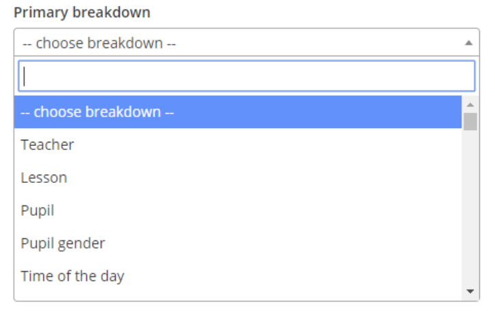 Class Charts choose breakdown