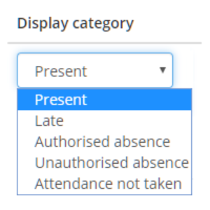 Class Charts display category