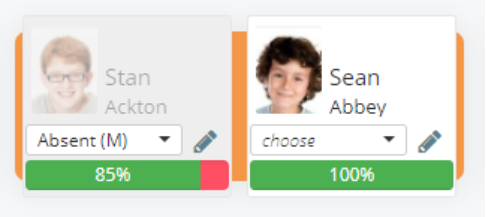 Class Charts absent example