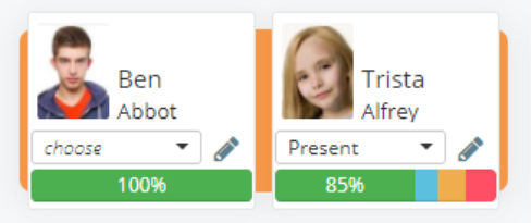 Class Charts coded colours