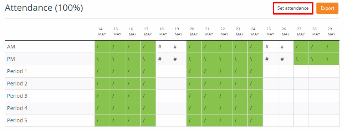 Class Charts pupil set attendance button