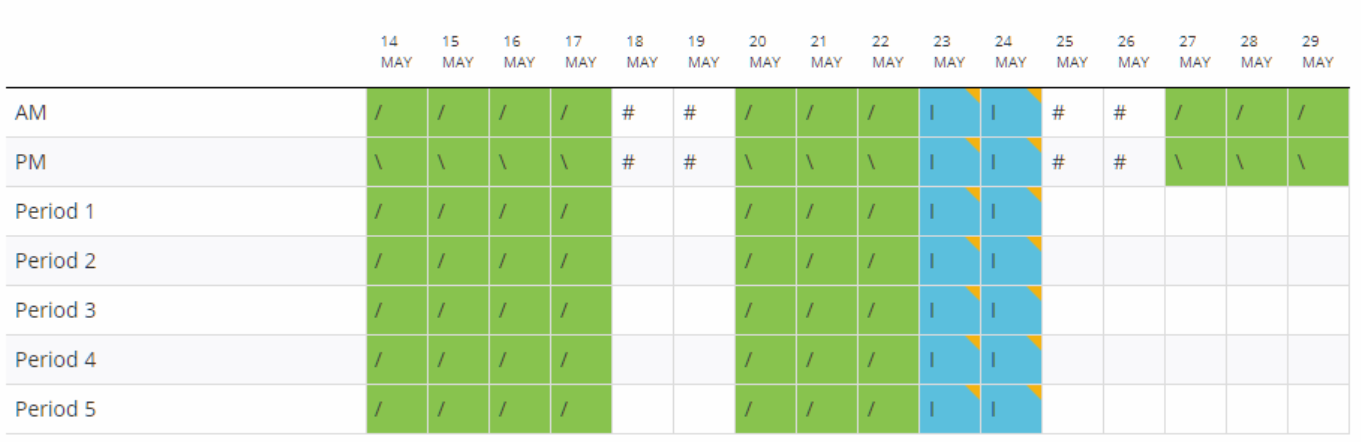 Class Charts bulk attendance applied