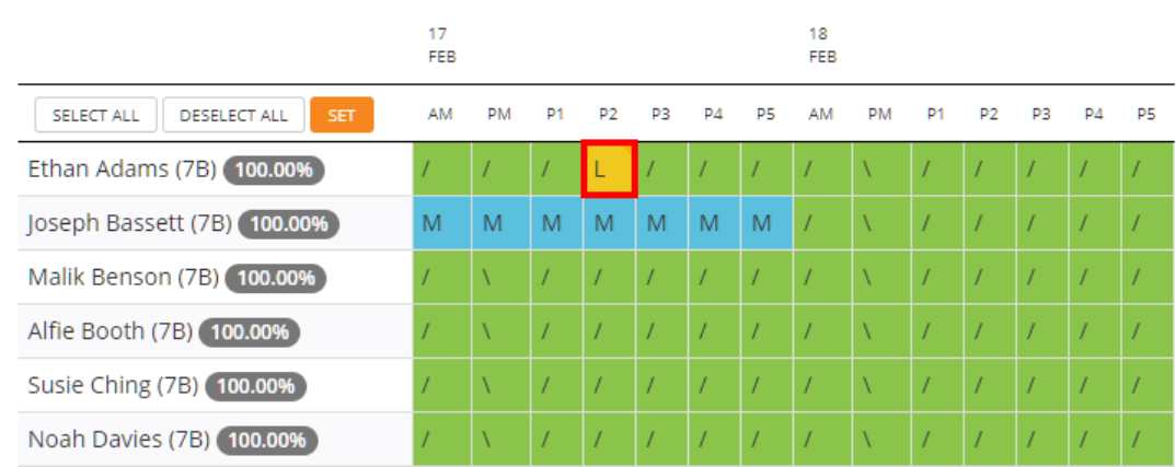 Class Charts attendance record example