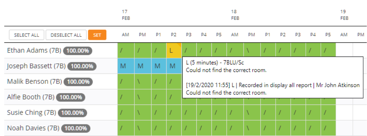 Class Charts attendance record second mouseover