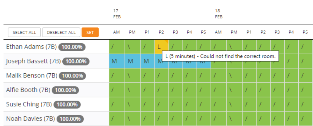 Class Charts attendance record first mouseover