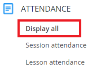 Class Charts display all